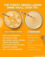 Load image into Gallery viewer, Jake's StrongGinger organic ginger juice comparison to other ginger juices.
